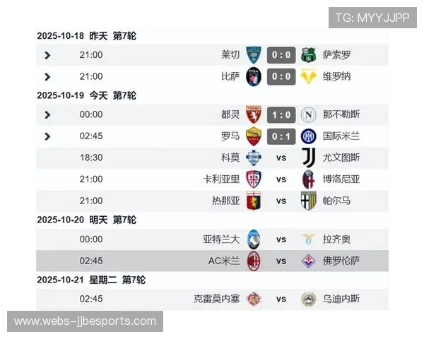 意甲争冠分析：国米1-0小胜模式与那不勒斯进攻效率对比