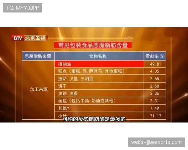 环保组织抗议英超“过度差旅碳排”，呼吁改革赛程