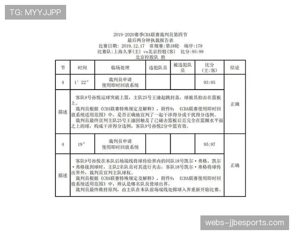裁判报告制度存废再引讨论，如何提升判罚公信力